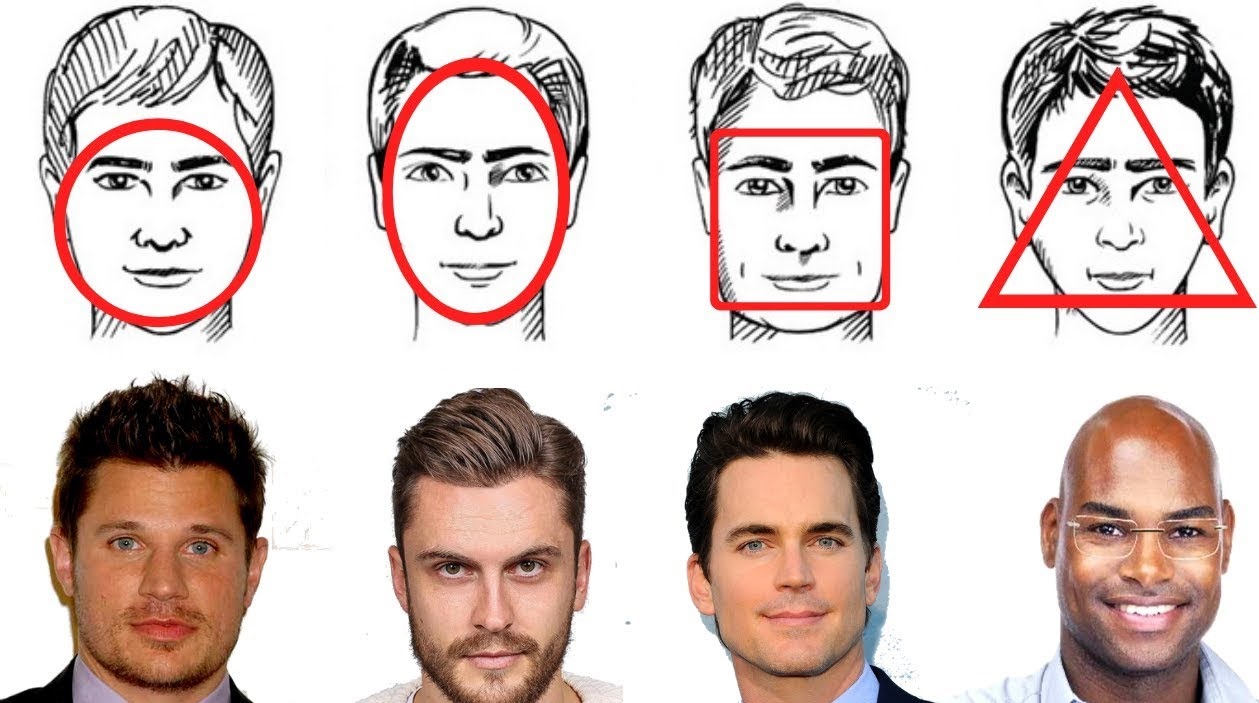 Choosing The Right Haircut For Your Face Shape — John Dickenson